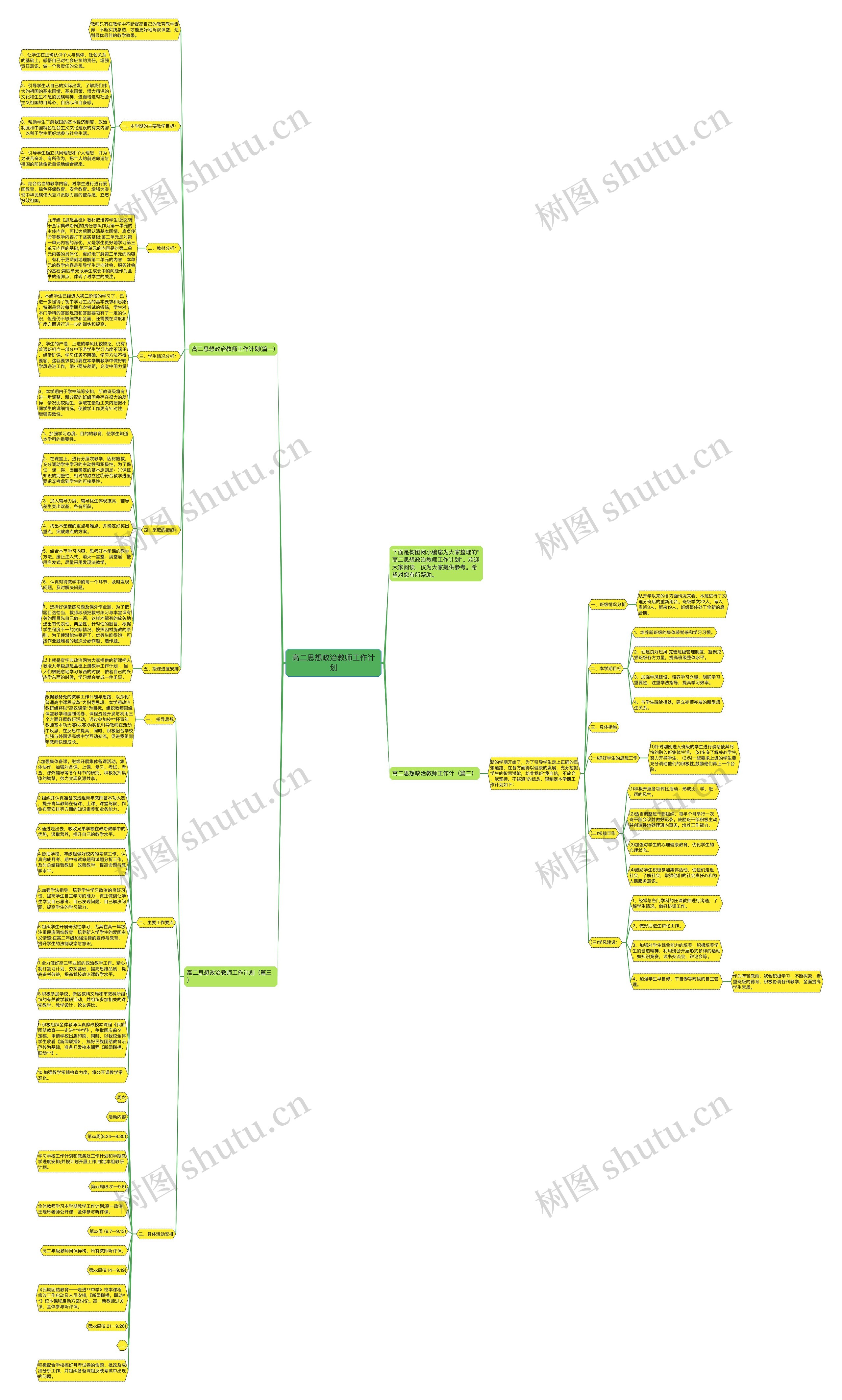 高二思想政治教师工作计划