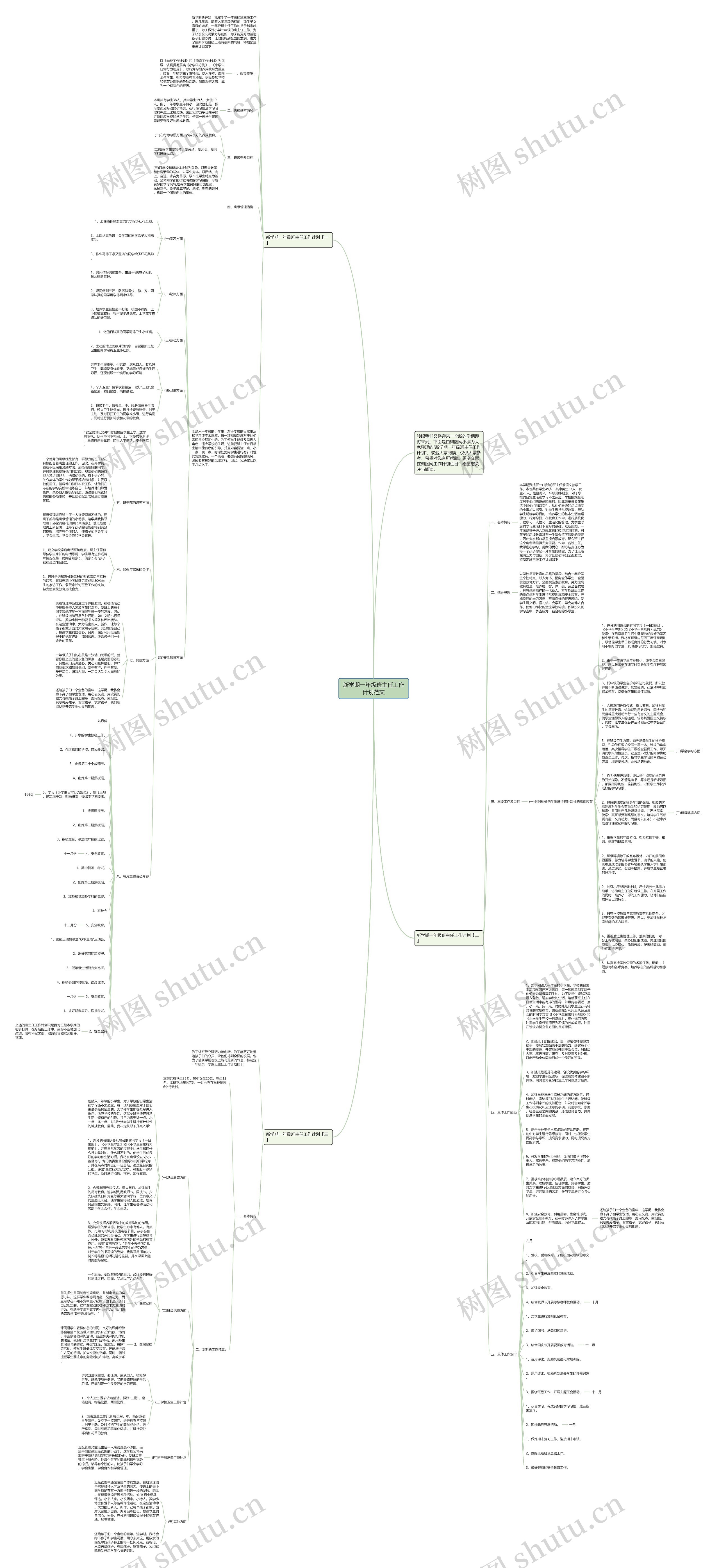 新学期一年级班主任工作计划范文思维导图