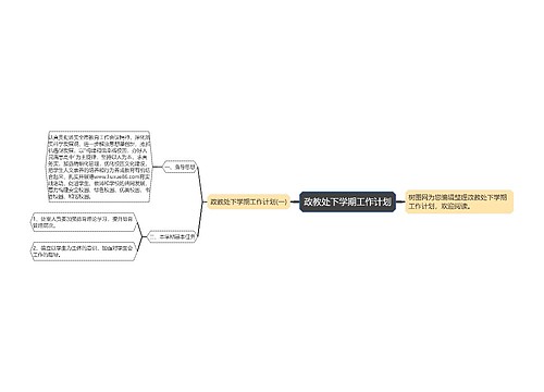 政教处下学期工作计划