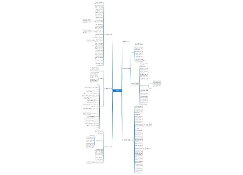 高一下学期数学教师工作计划通用 高一下学期数学教师工作计划通用