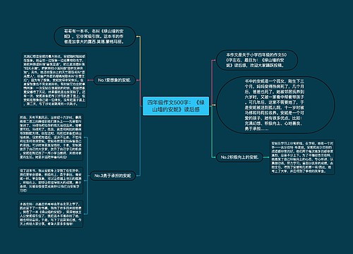 四年级作文500字：《绿山墙的安妮》读后感