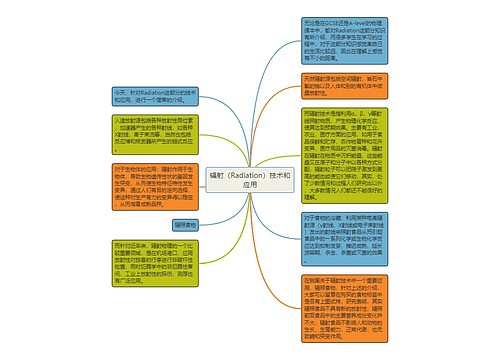 辐射（Radiation）技术和应用