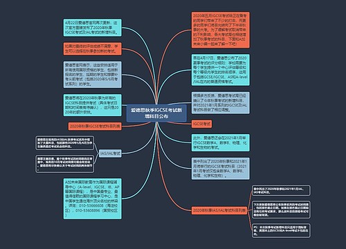 爱德思秋季IGCSE考试新增科目公布