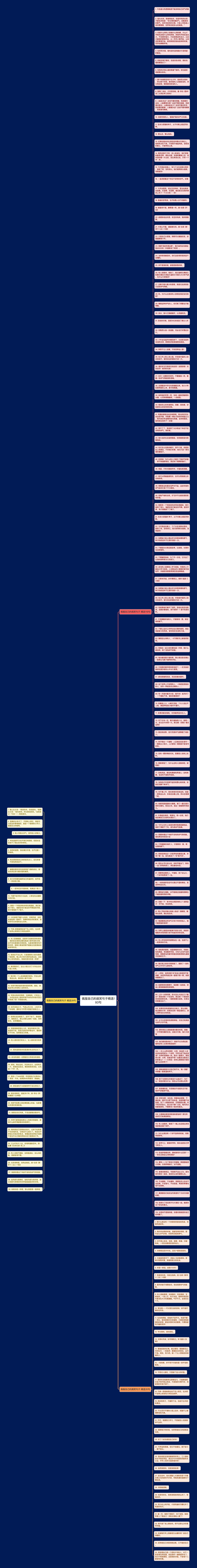 佩服自己的搞笑句子精选193句思维导图
