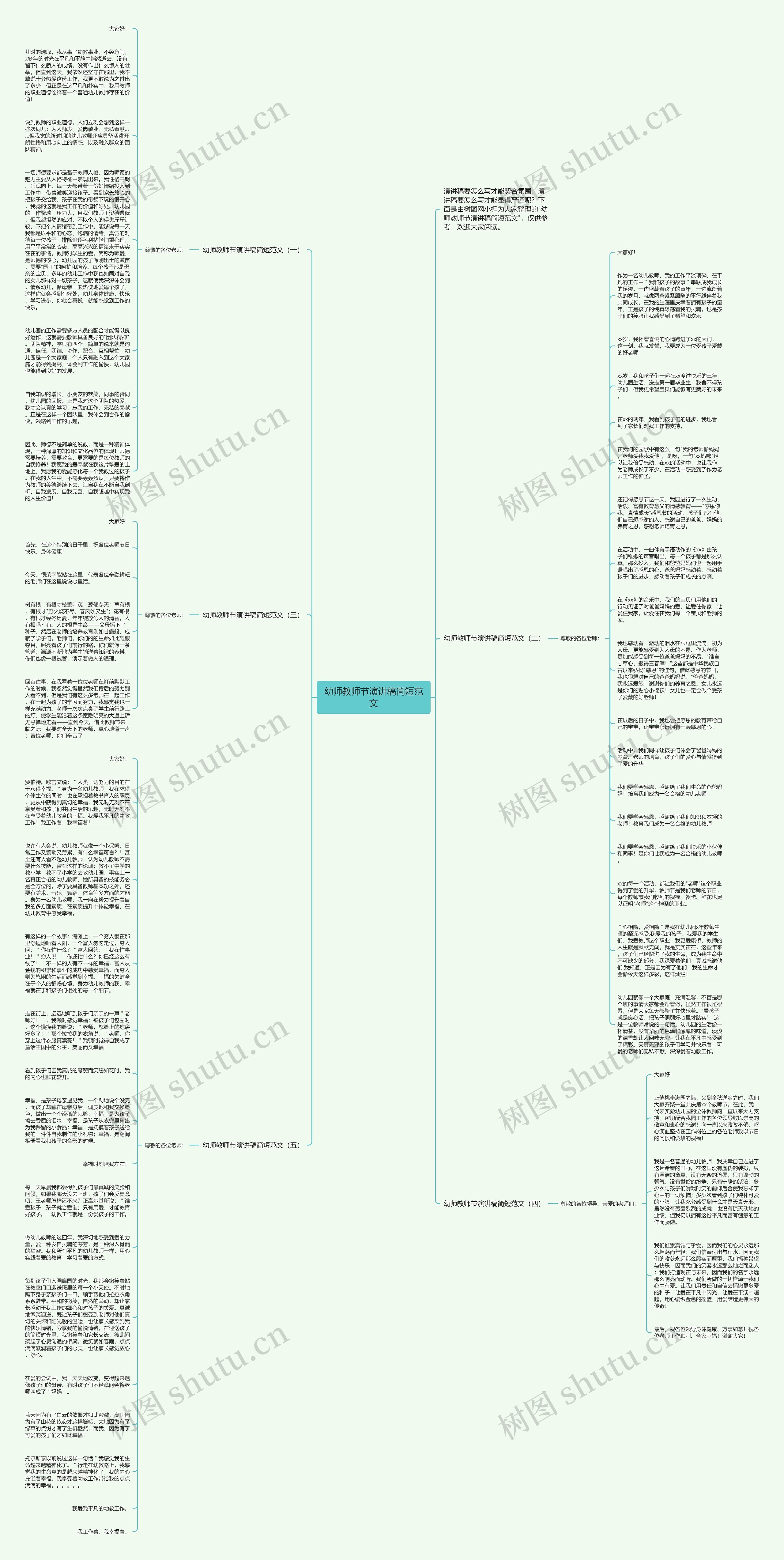 幼师教师节演讲稿简短范文思维导图