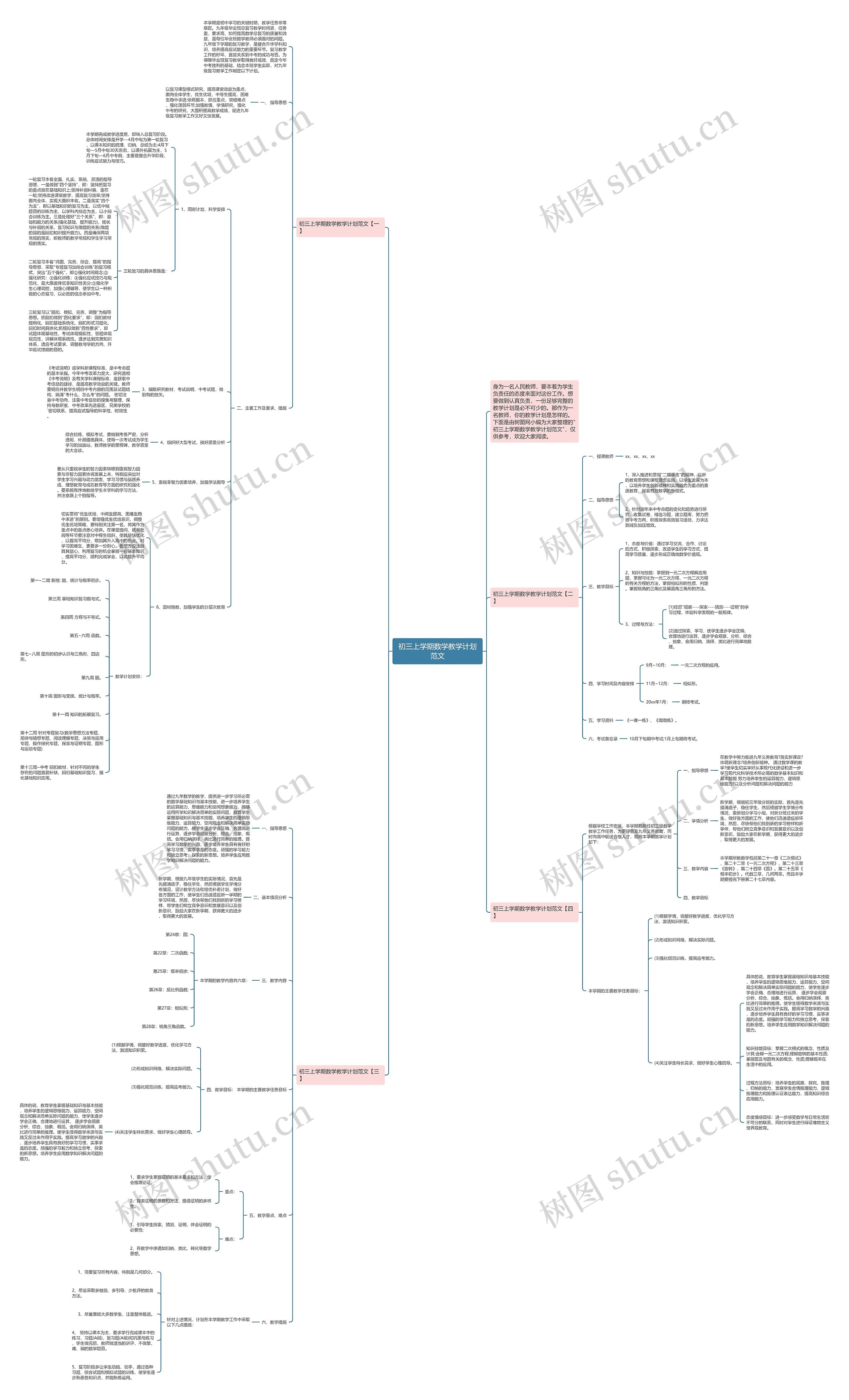 初三上学期数学教学计划范文思维导图