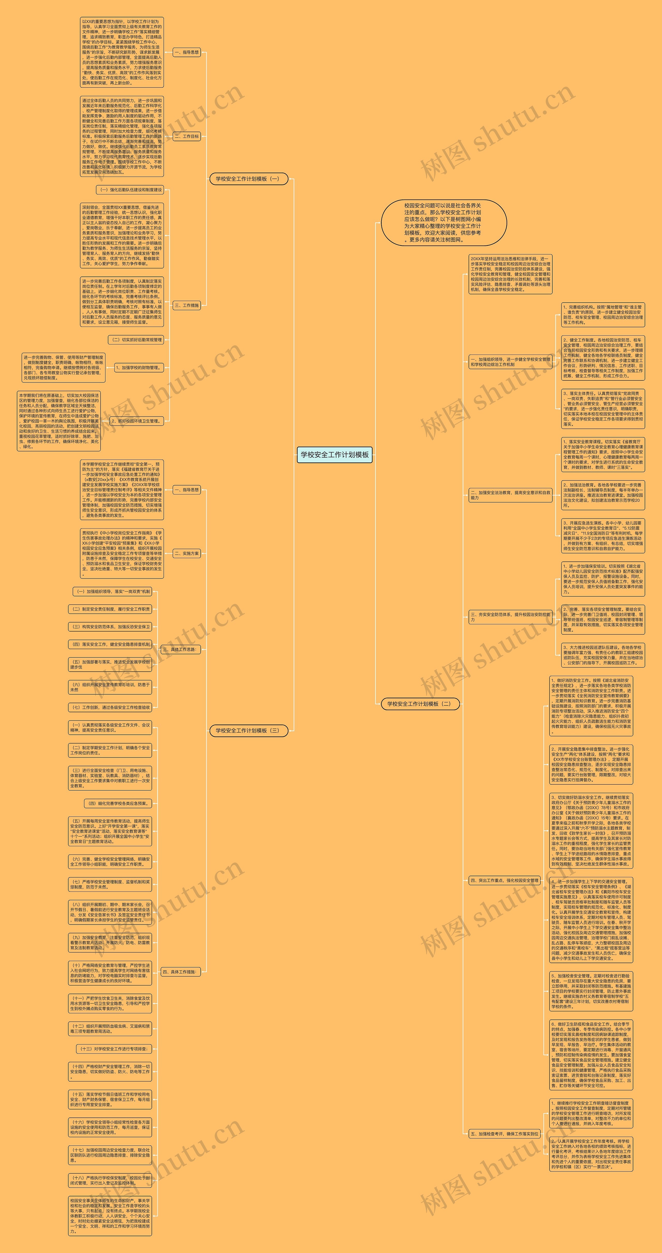 学校安全工作计划思维导图