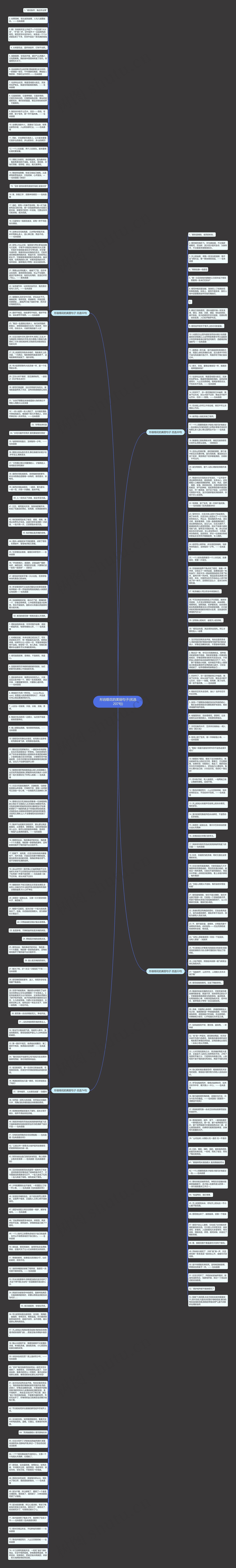 形容烟花的美丽句子(优选207句)思维导图