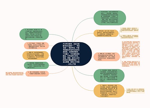 升本考试袭来，这些注意事项你知道吗? 一、 考前准备 1、熟悉考场。仔细考察通往考场所在地的交通线路，选择路程最短、干扰最少、平时最熟悉的路线。对考场所在学校、楼层、教室、厕所以及你的座位位置都要提前一天亲自查看，做到心中有数，以防止不测