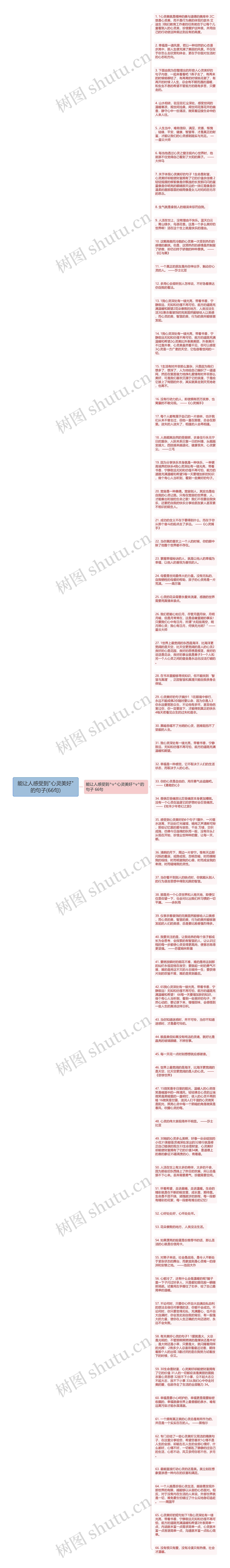 能让人感受到"心灵美好"的句子(66句)思维导图