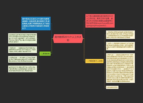 高中教师2015个人工作计划