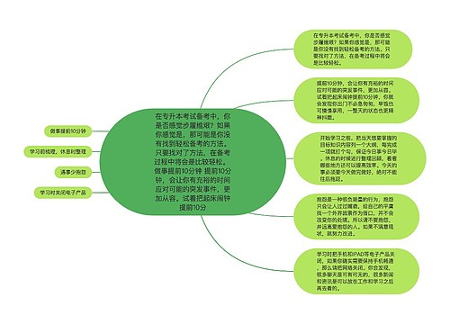 在专升本考试备考中，你是否感觉步履维艰？如果你感觉是，那可能是你没有找到轻松备考的方法。只要找对了方法，在备考过程中将会是比较轻松。 做事提前10分钟 提前10分钟，会让你有充裕的时间应对可能的突发事件，更加从容。试着把起床闹钟提前10分