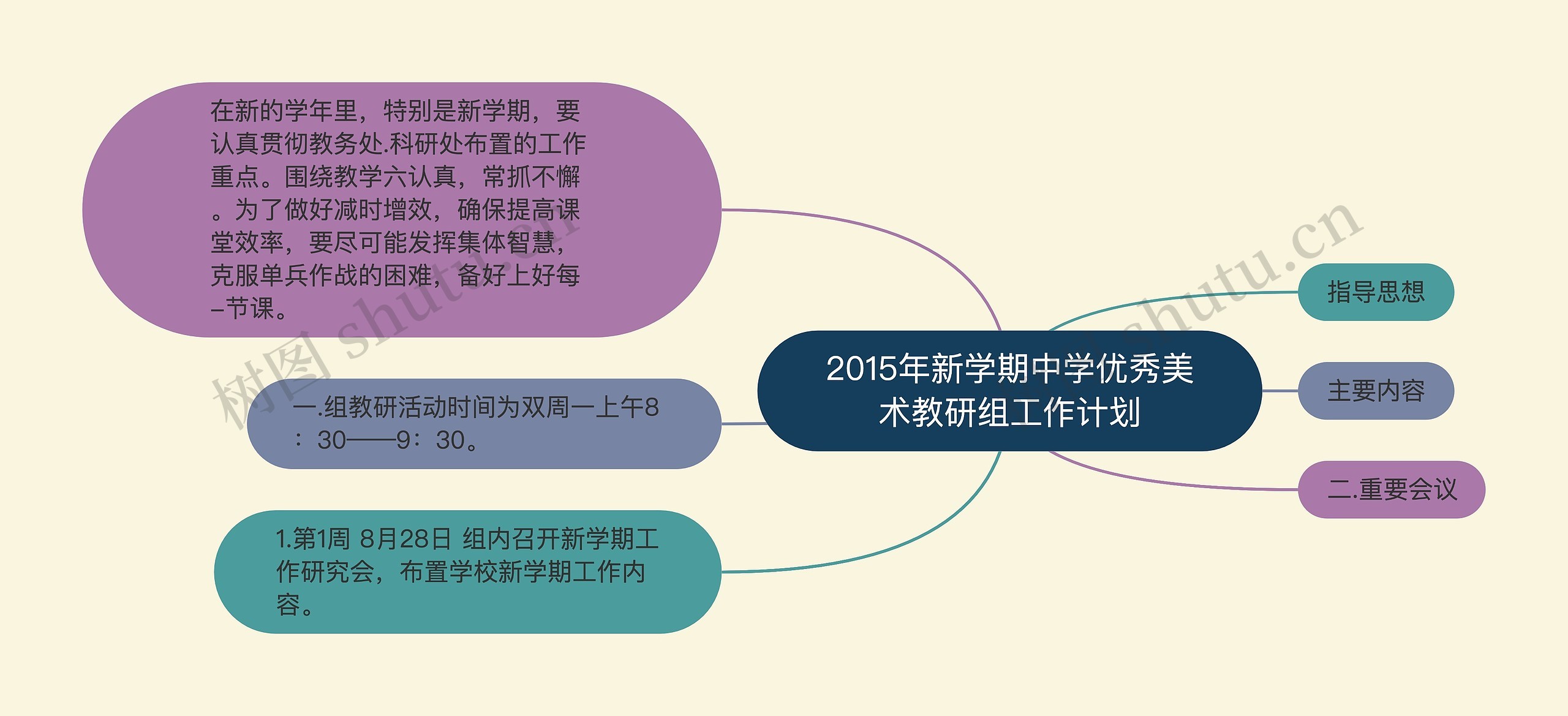 2015年新学期中学优秀美术教研组工作计划