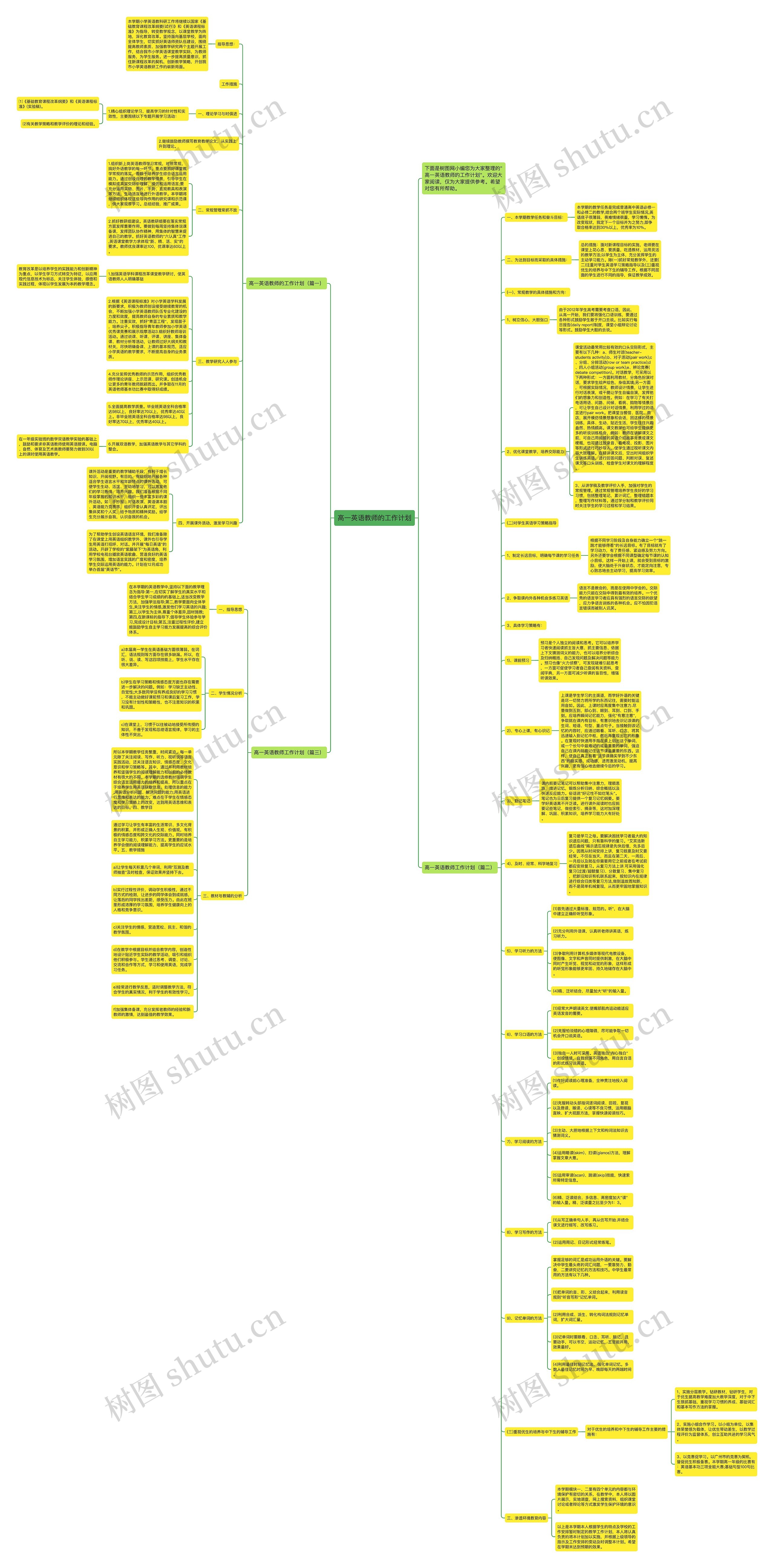 高一英语教师的工作计划