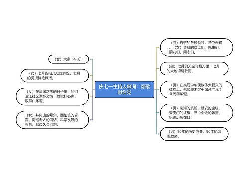 庆七一主持人串词：颂歌献给党