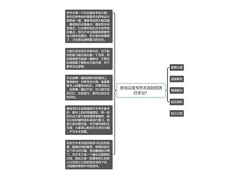 参加云南专升本该如何进行学习？