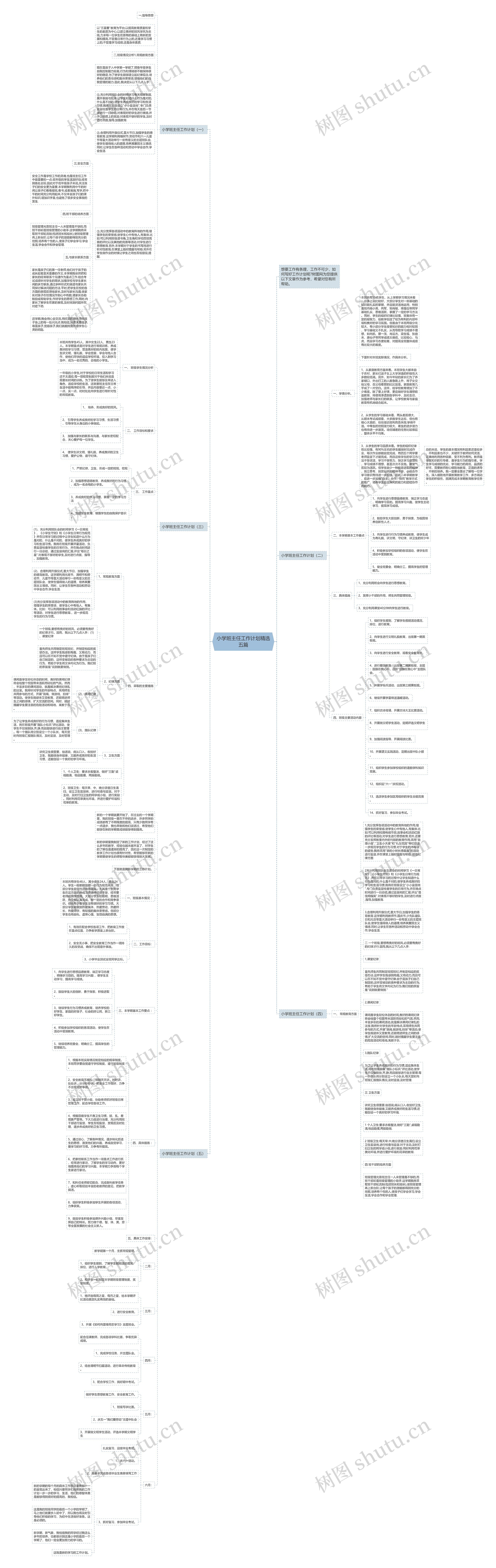 小学班主任工作计划精选五篇思维导图