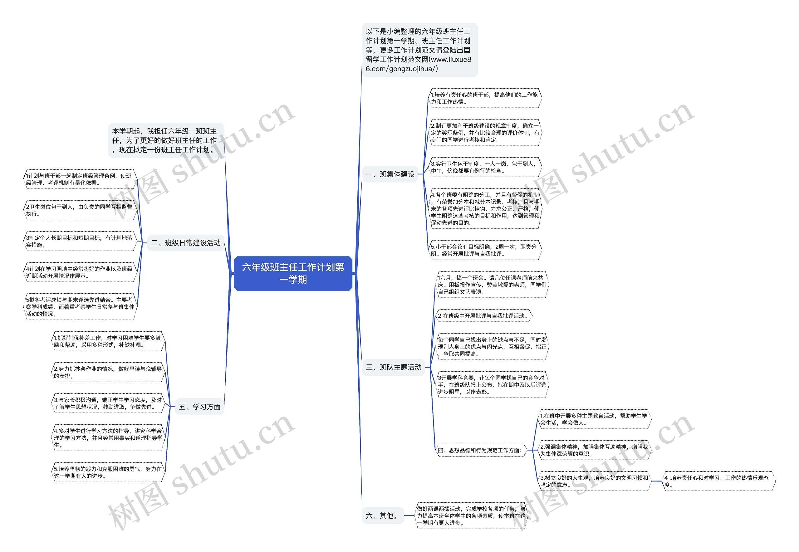 六年级班主任工作计划第一学期