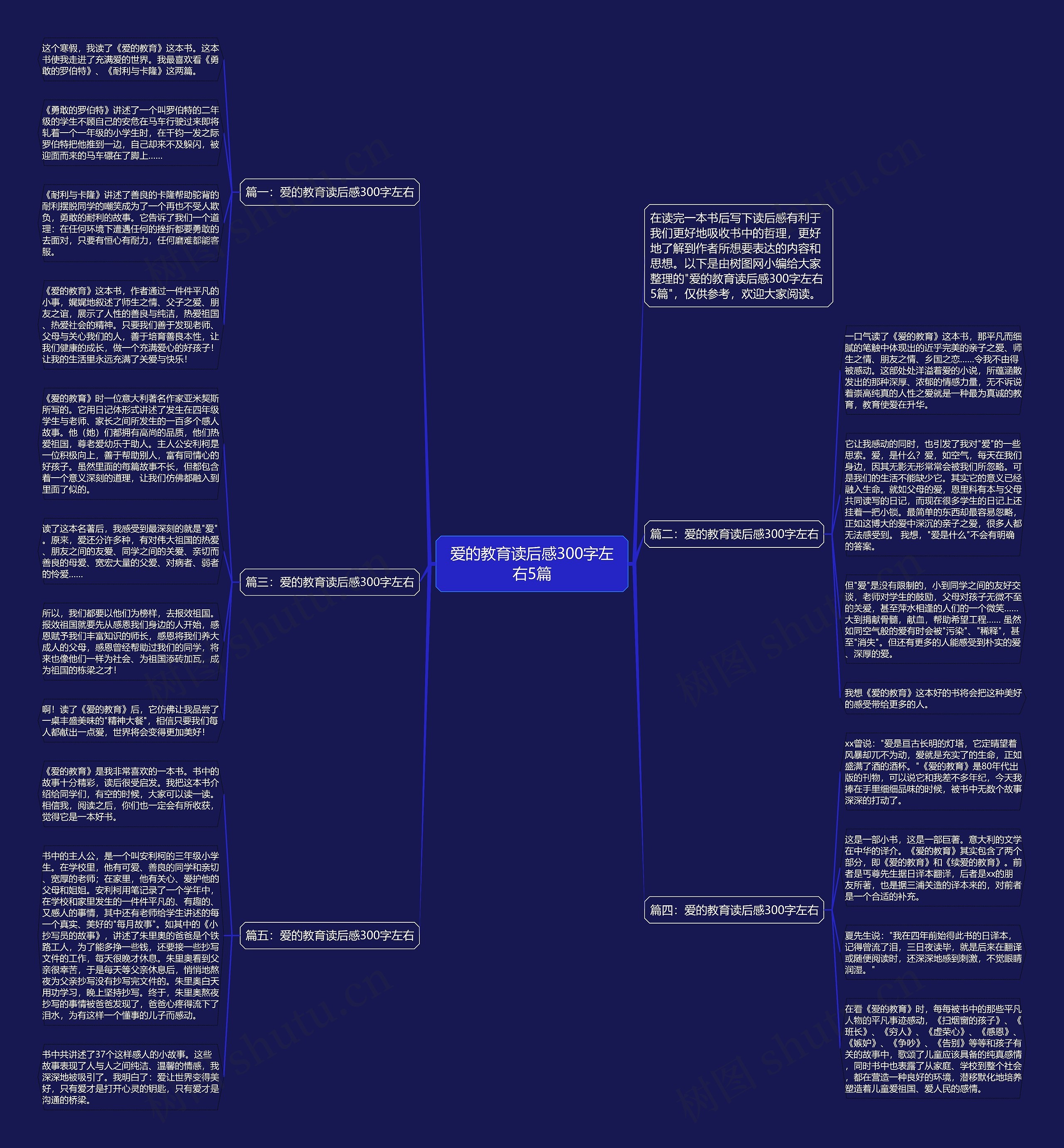 爱的教育读后感300字左右5篇思维导图