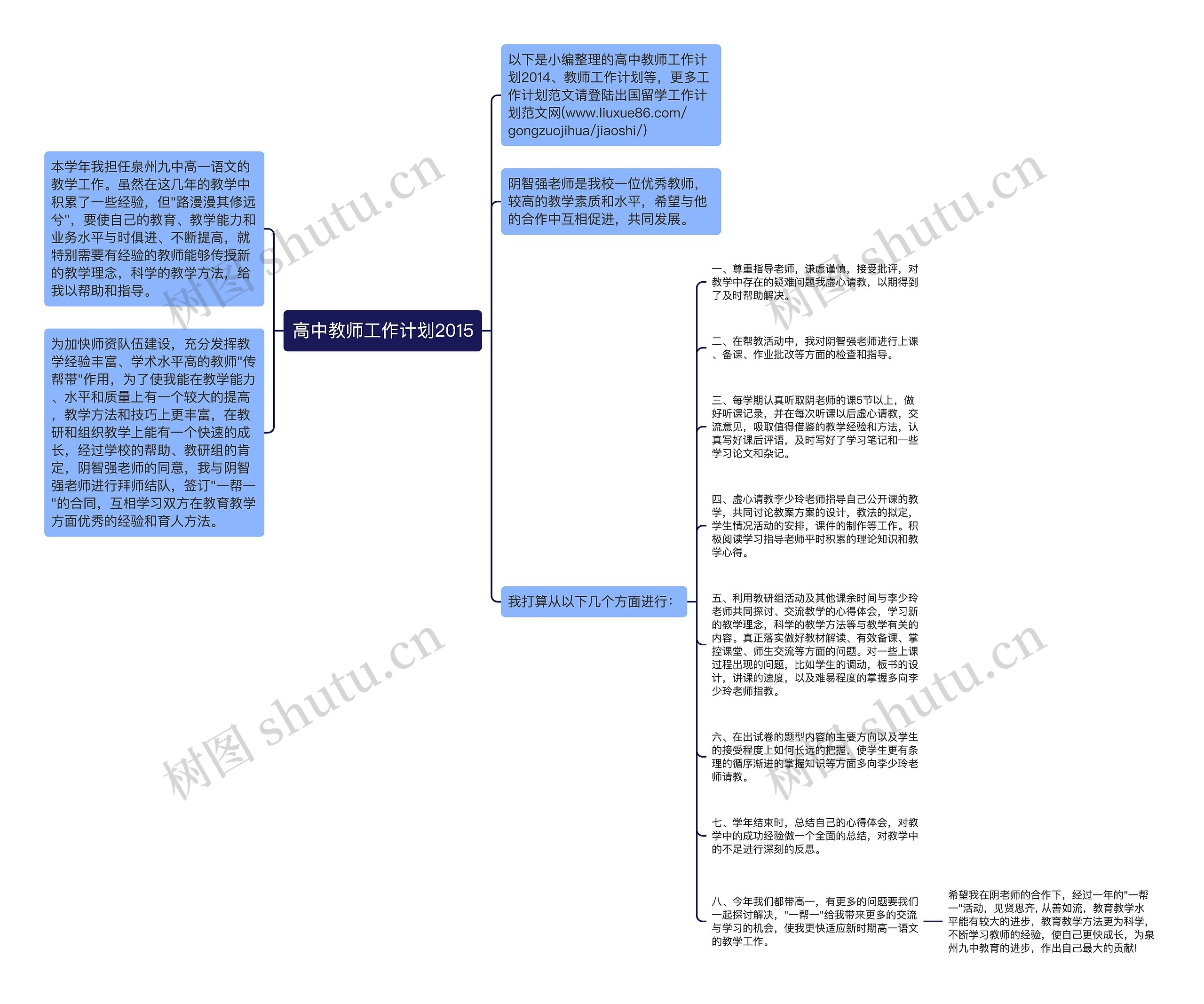 高中教师工作计划2015思维导图