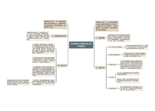 2018学年小学班主任工作计划范文