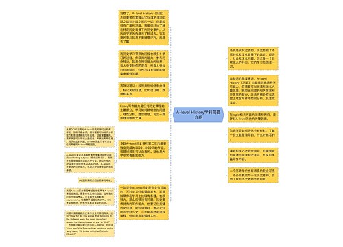 A-level History学科简要介绍思维导图