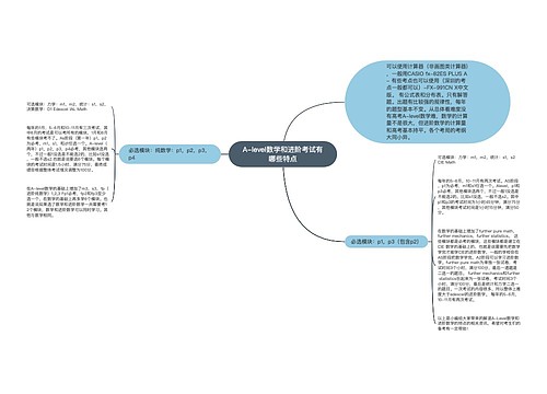 A-level数学和进阶考试有哪些特点