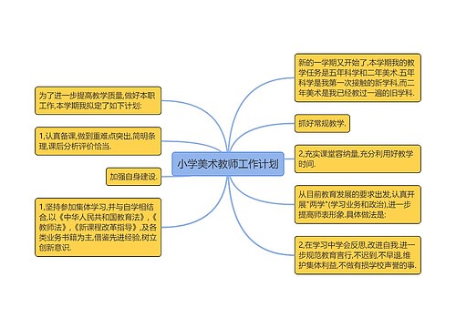 小学美术教师工作计划