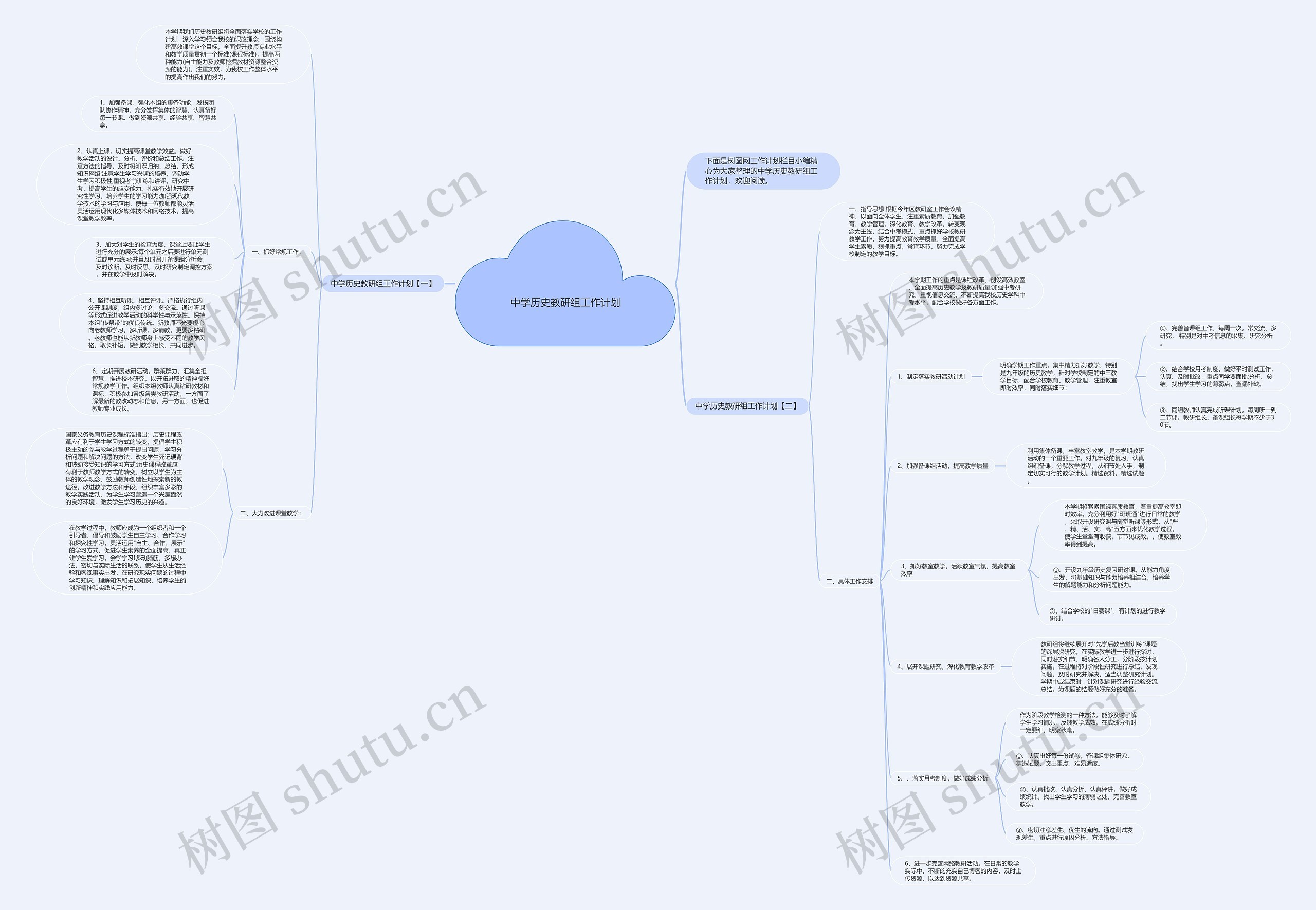 中学历史教研组工作计划思维导图