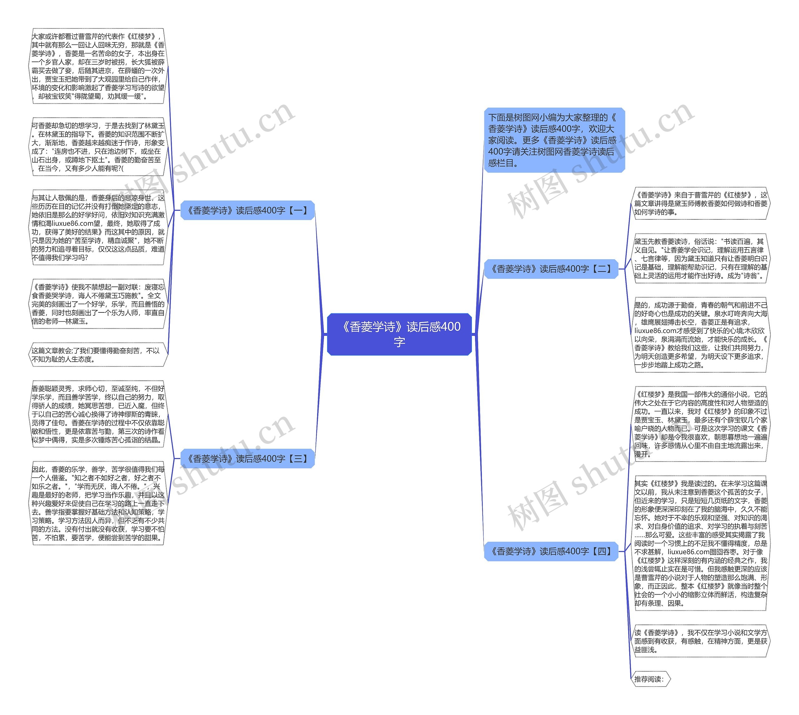 《香菱学诗》读后感400字思维导图
