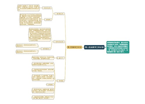 高一历史教学工作计划