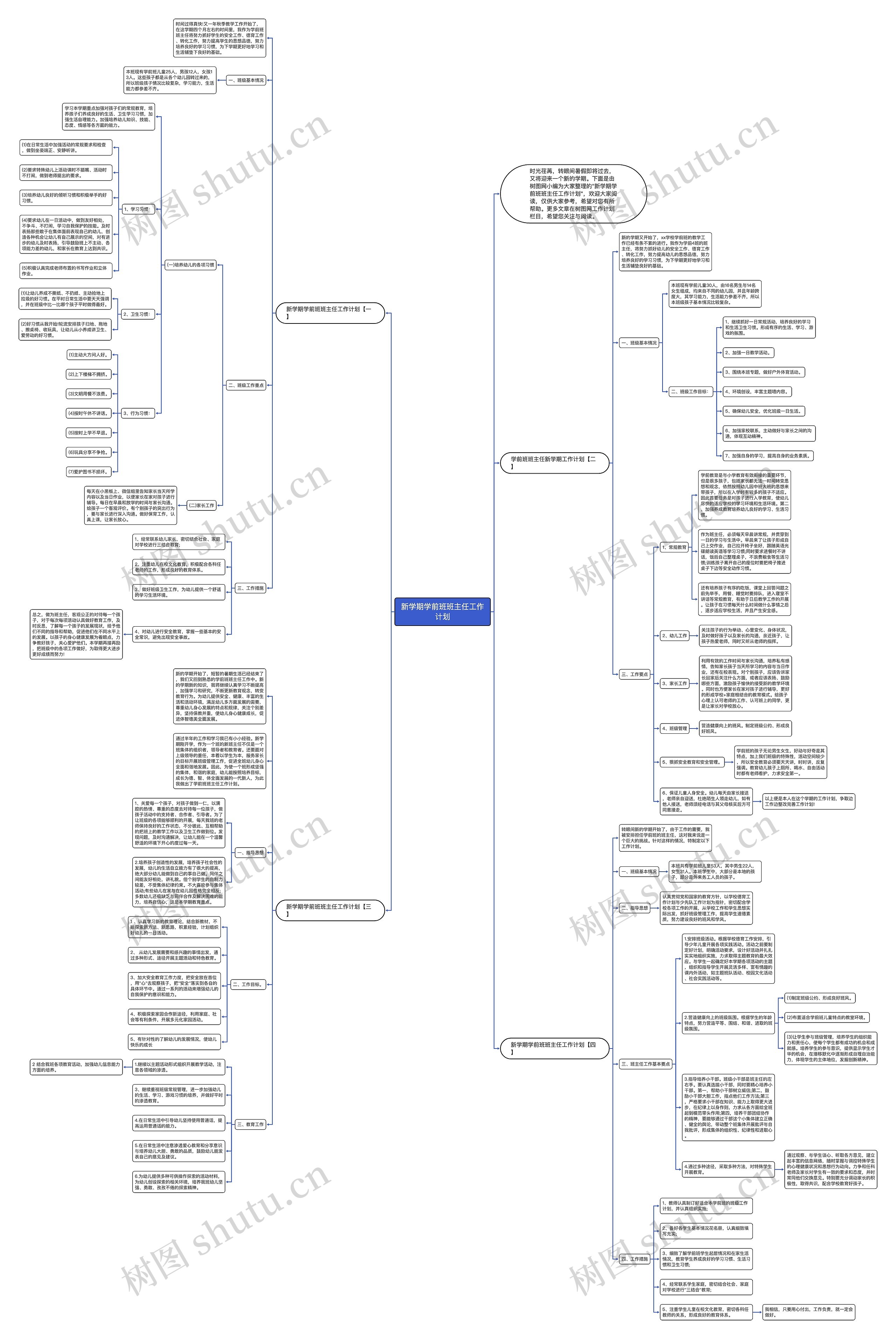 新学期学前班班主任工作计划思维导图