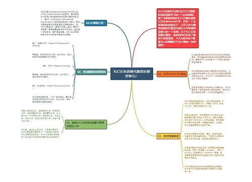 IGCSE英语替代雅思的那些事儿！