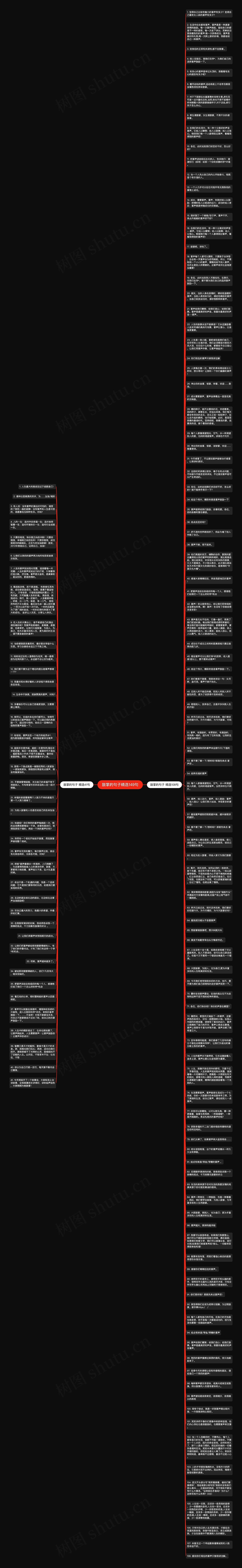 鼓掌的句子精选149句思维导图
