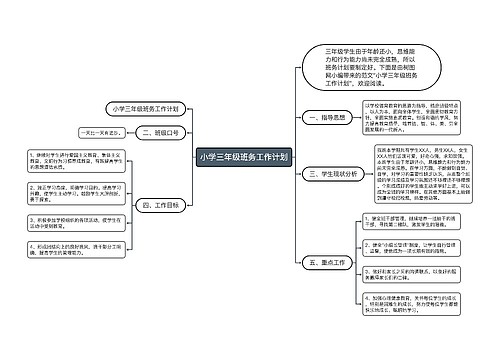 小学三年级班务工作计划