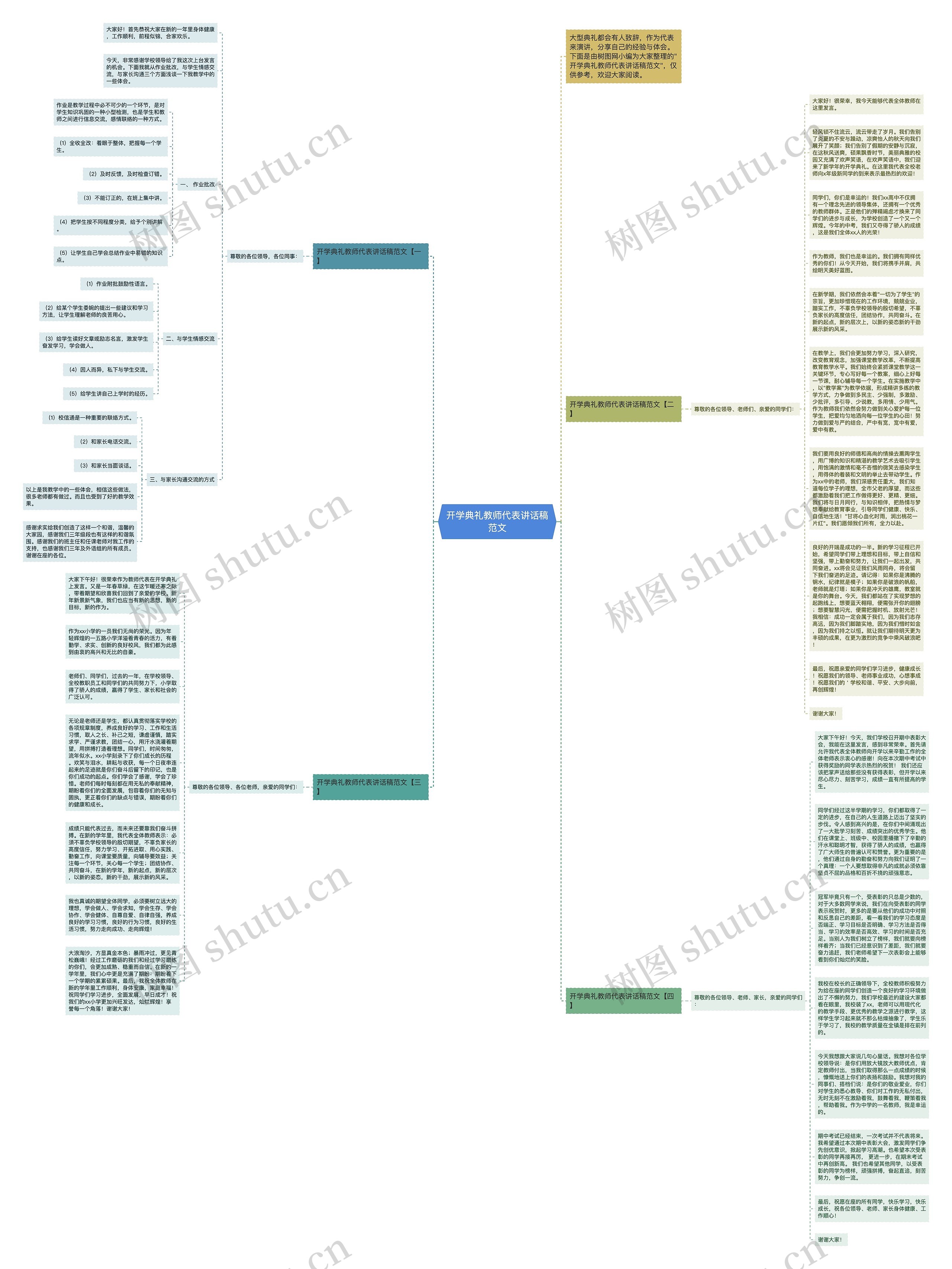 开学典礼教师代表讲话稿范文思维导图