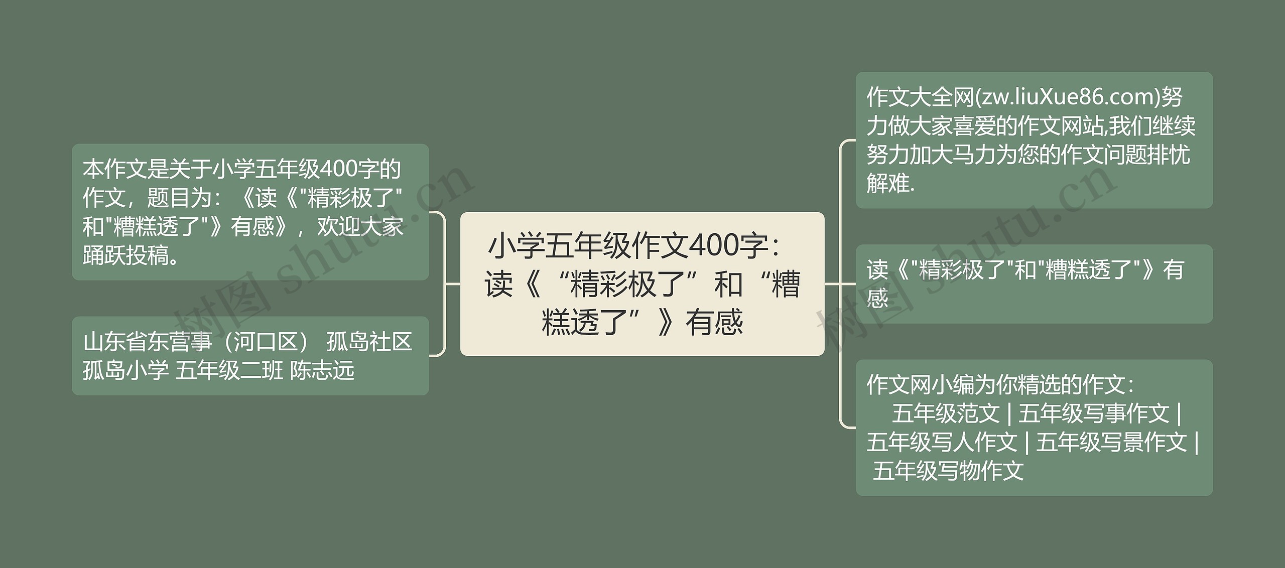 小学五年级作文400字：读《“精彩极了”和“糟糕透了”》有感