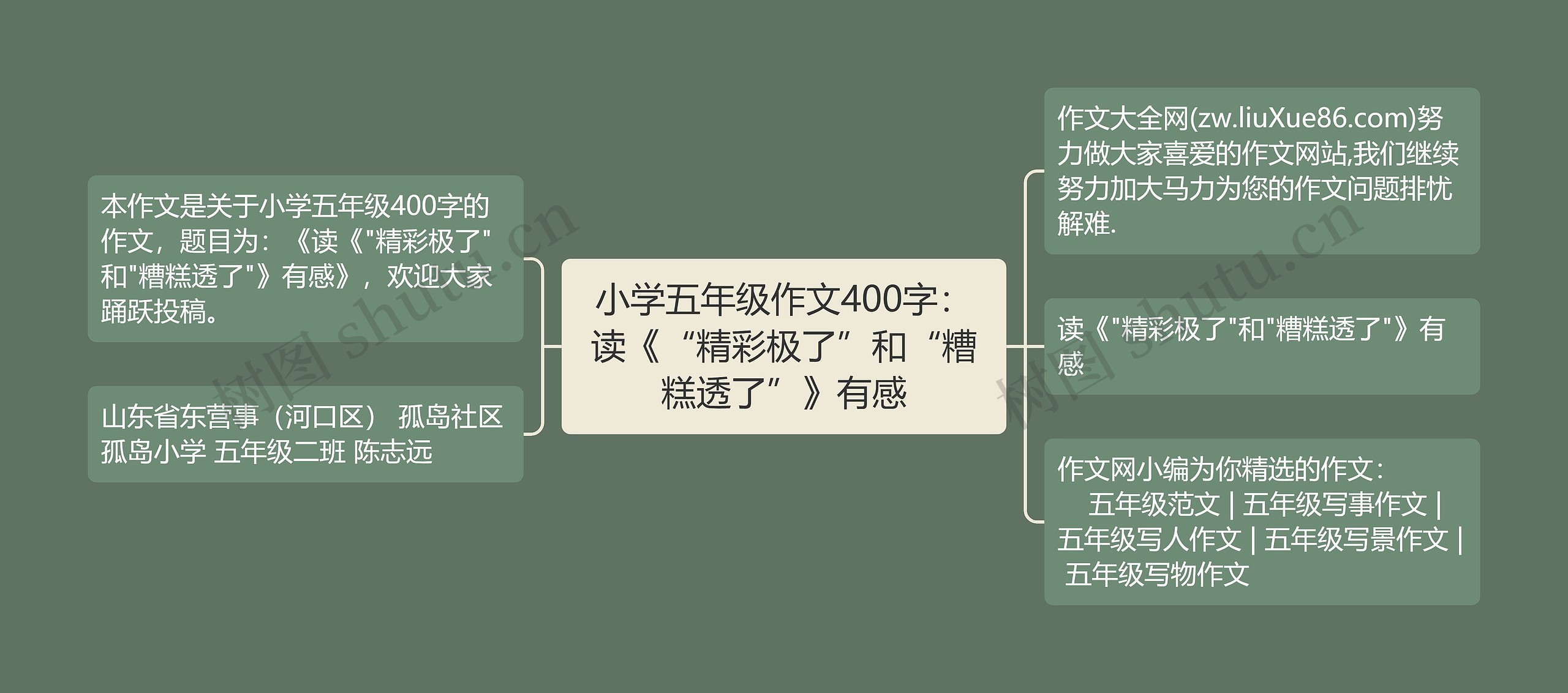 小学五年级作文400字:读《“精彩极了”和“糟糕透了”》有感 小学五年级作文400字:读《“精彩极了”和“糟糕透了”》有感