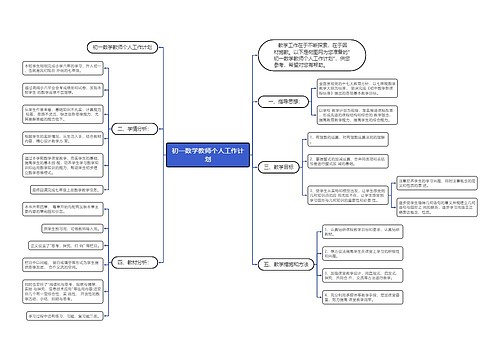 初一数学教师个人工作计划