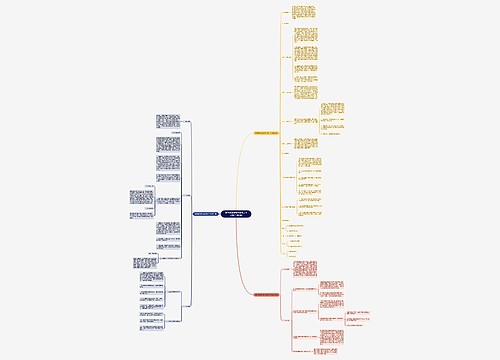 数学教研组校本研修工作计划(合集3篇)思维导图