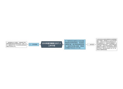 2015年新学期班主任个人工作计划