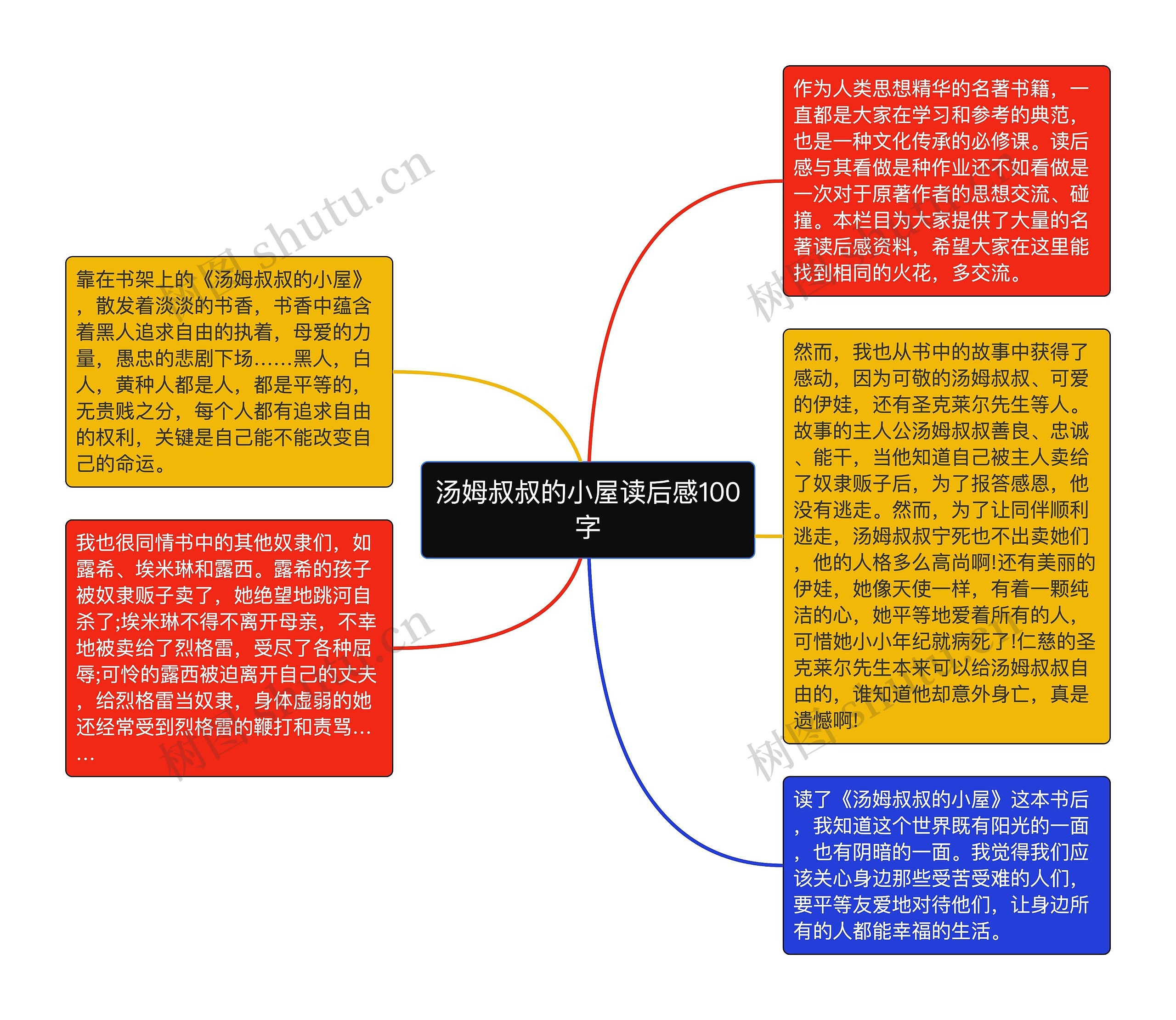 汤姆叔叔的小屋读后感100字