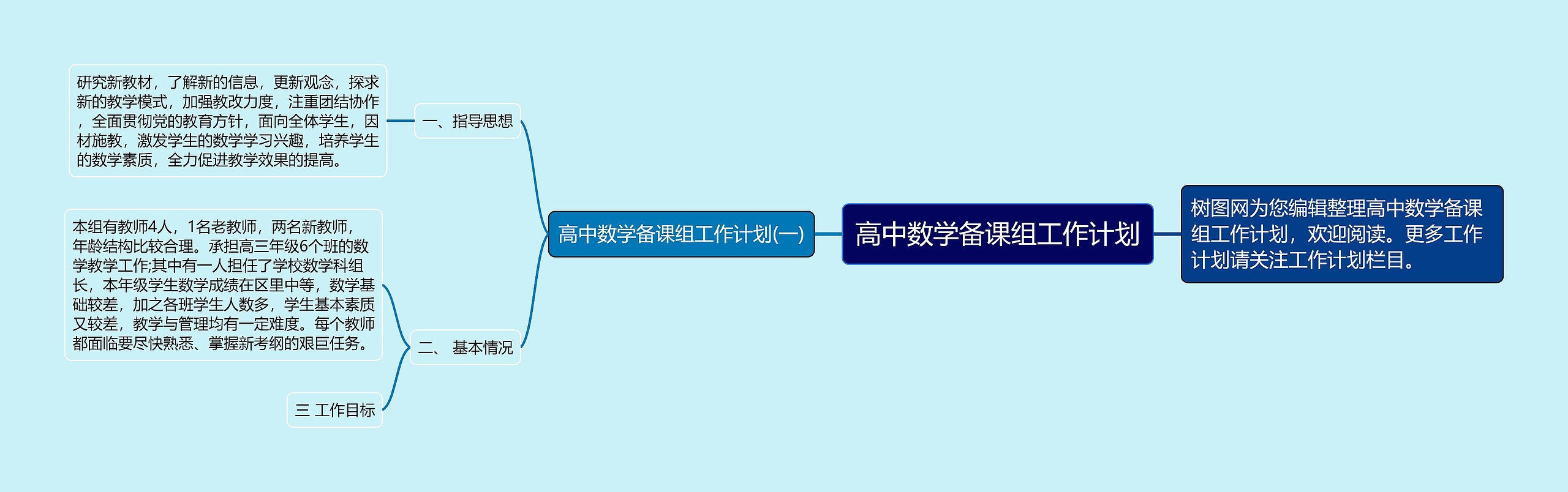 高中数学备课组工作计划 高中数学备课组工作计划