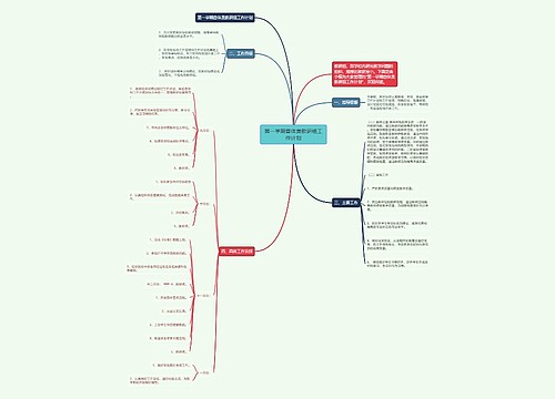 第一学期音体美教研组工作计划