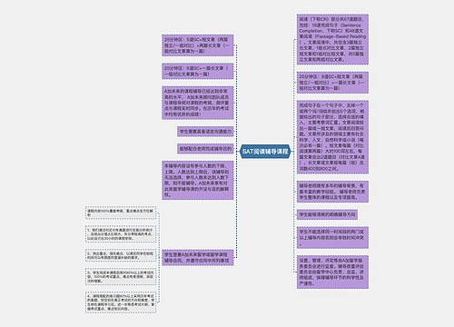 SAT阅读辅导课程