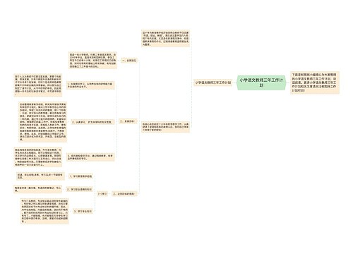 小学语文教师三年工作计划