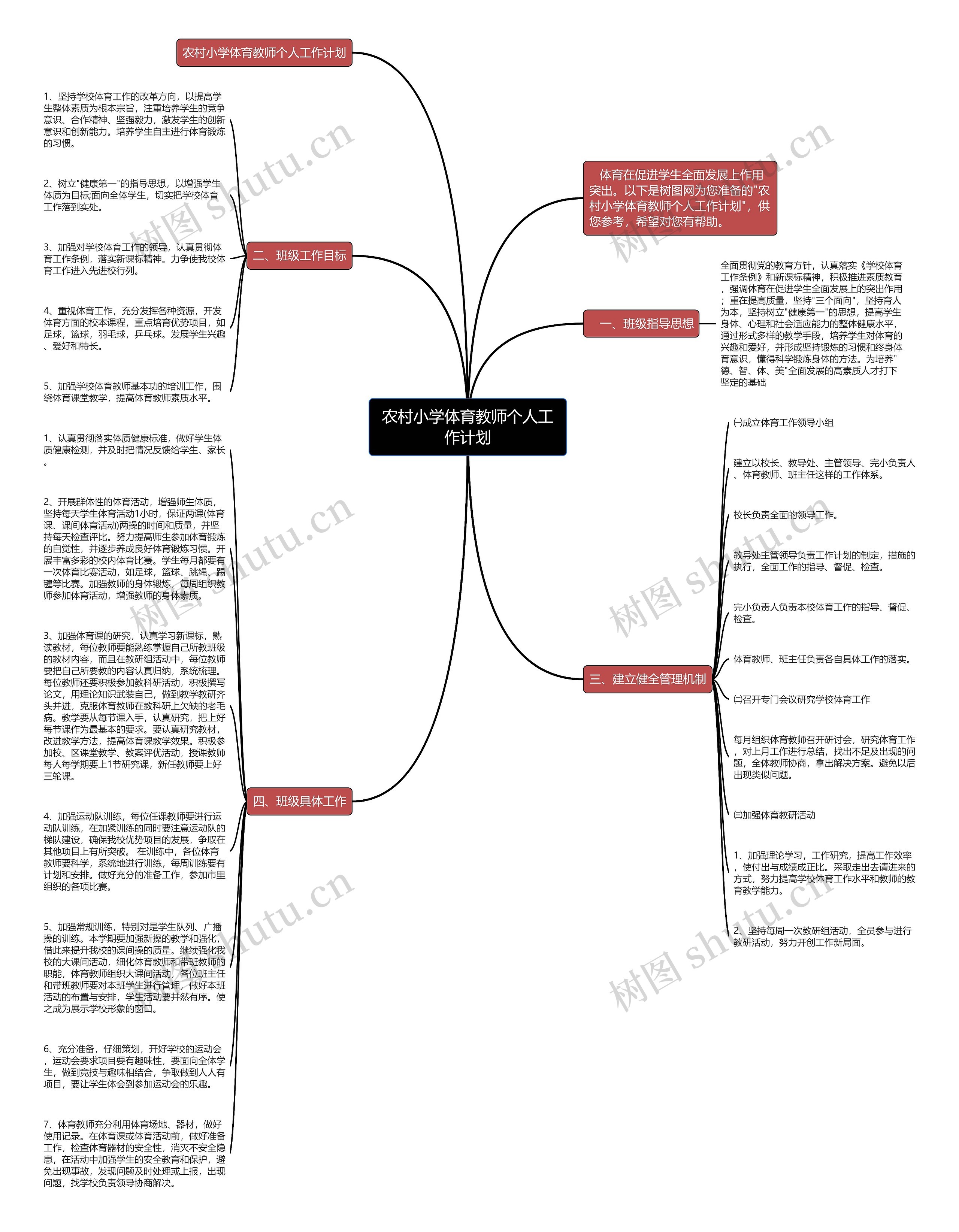 农村小学体育教师个人工作计划思维导图