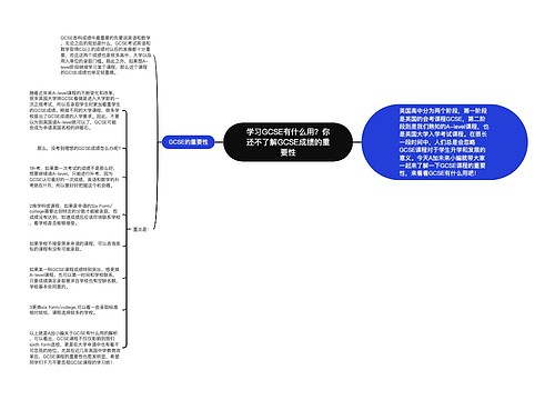 学习GCSE有什么用？你还不了解GCSE成绩的重要性