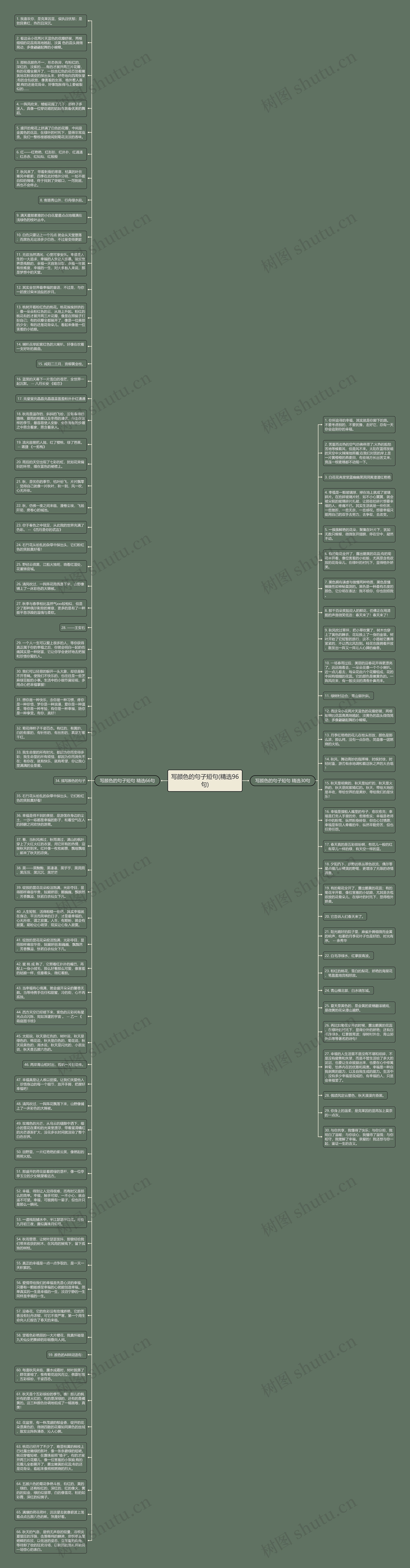 写颜色的句子短句(精选96句)思维导图
