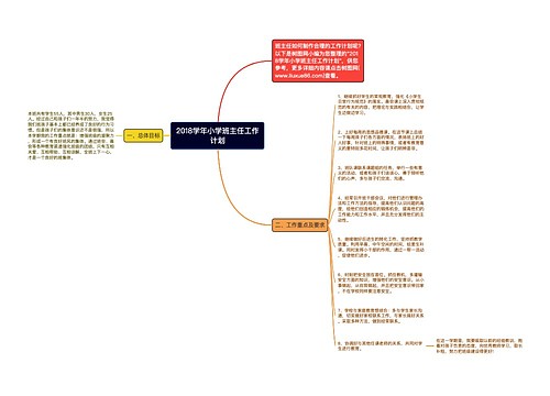 2018学年小学班主任工作计划